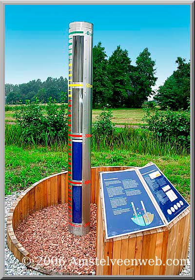Grondwatermeter  Amstelveen